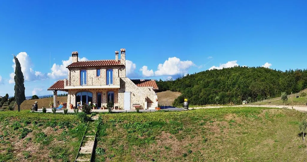 Montecristo Country House Manciano