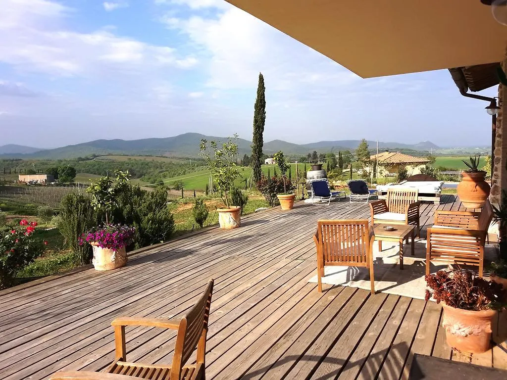 Montecristo Country House Manciano