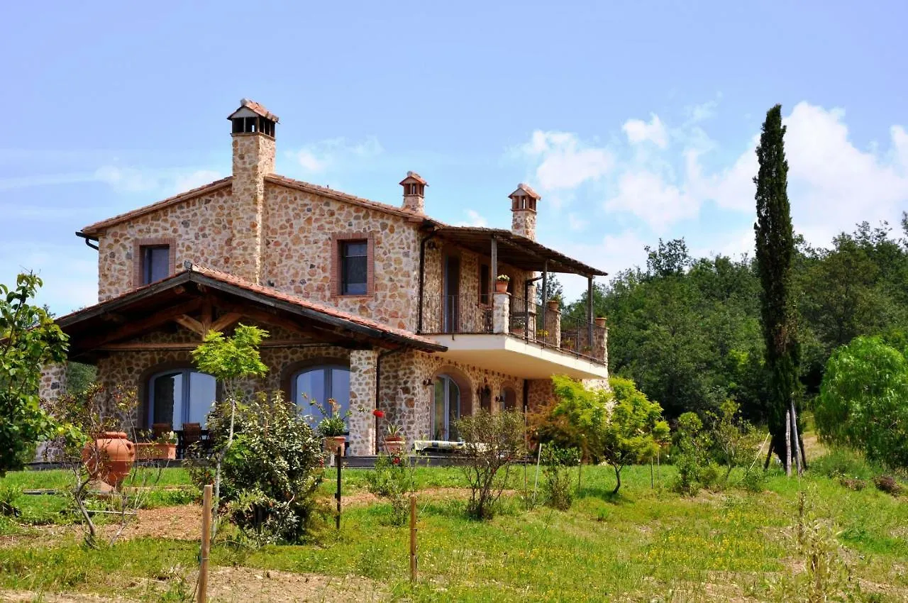 Montecristo Country House Manciano